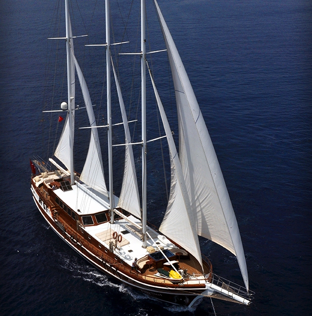 DOLCE VITA Sailing