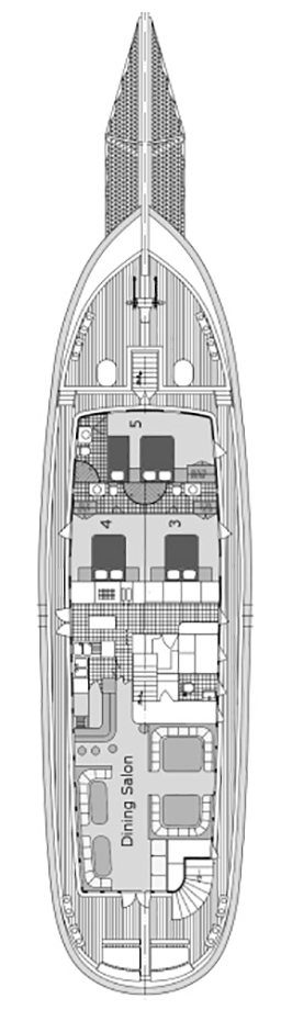 CESARICA Layout