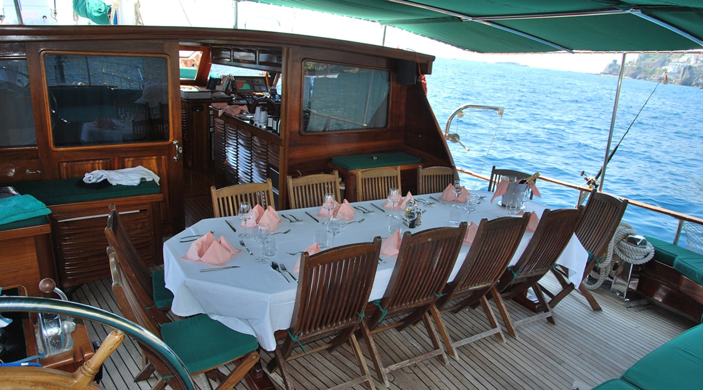 DERIYA DENIZ Aft deck