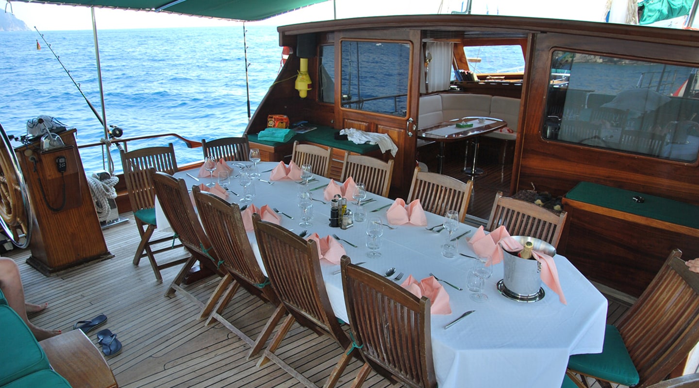 DERIYA DENIZ Aft deck