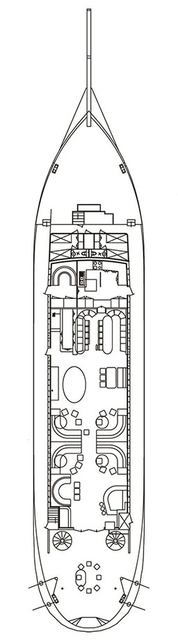 GALILEO Layout