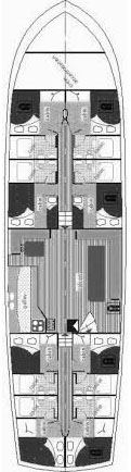 GARDELIN Layout