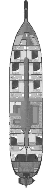 GIDEON Layout