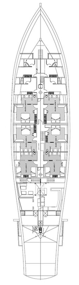 LAMIMA Layout