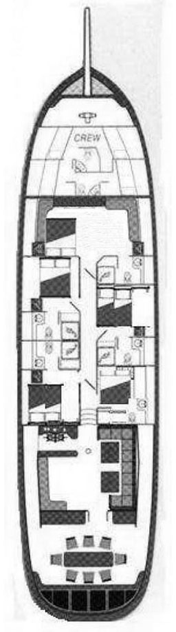 LATIFE SULTAN Layout