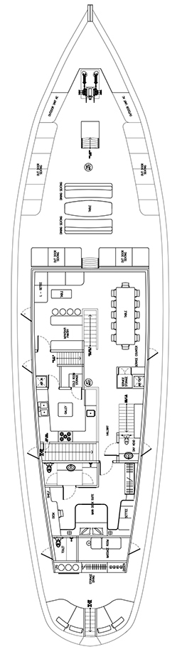 MAJ OCEANIC Layout