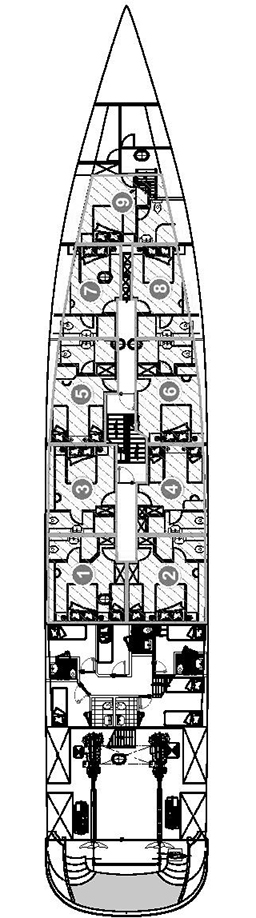 OHANA Layout