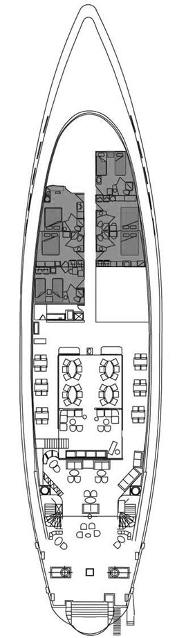 PANORAMA Layout