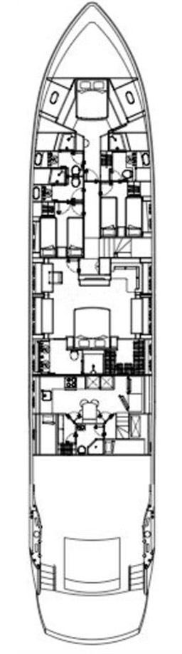 QUANTUM Layout