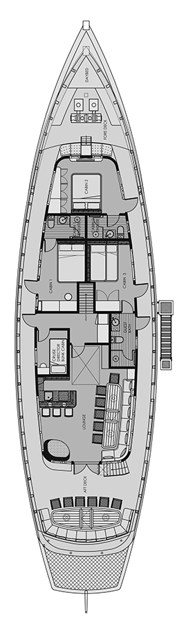 RASCAL Layout