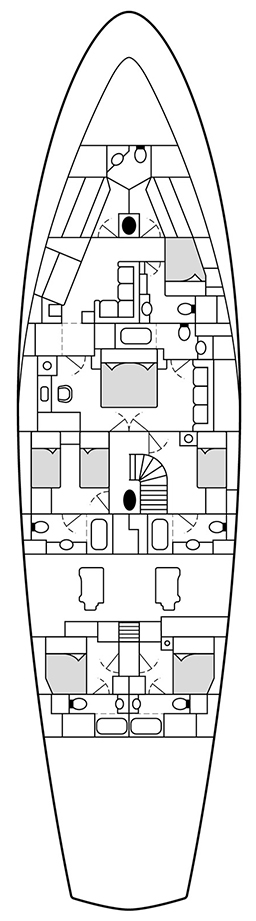 ALTHEA Layout