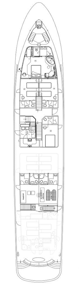 BELLA Layout