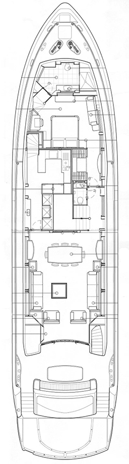 CHAOS Layout