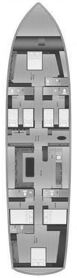 DURAMAZ Layout