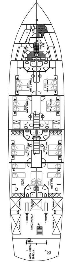 Melody 2024 Layout