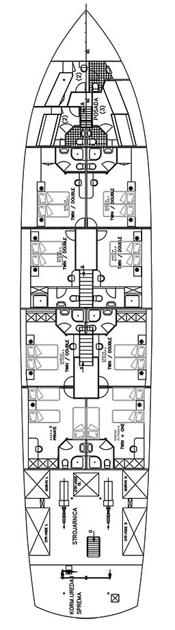 MELODY Layout