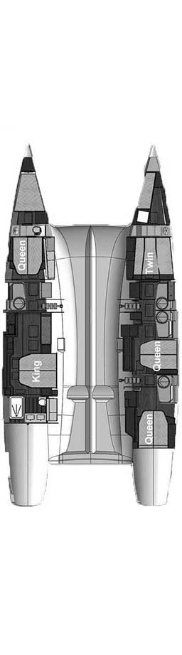 NENNE Layout