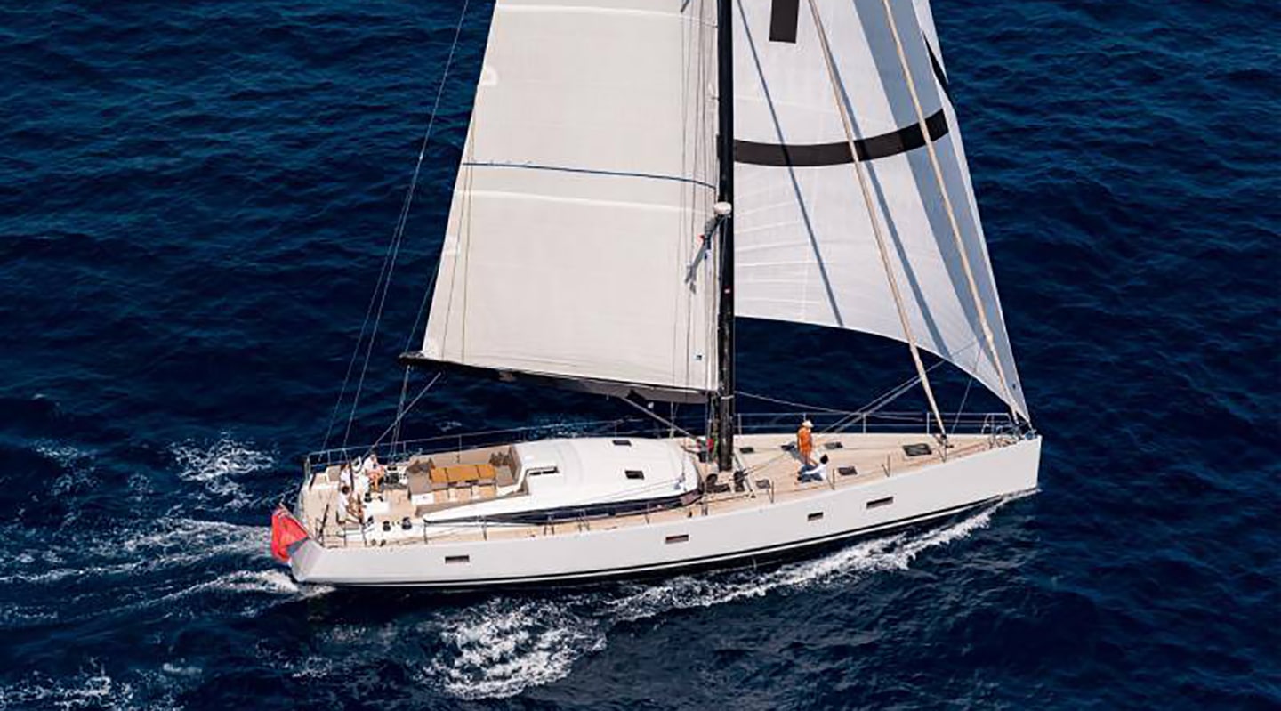 NEYINA Sailing