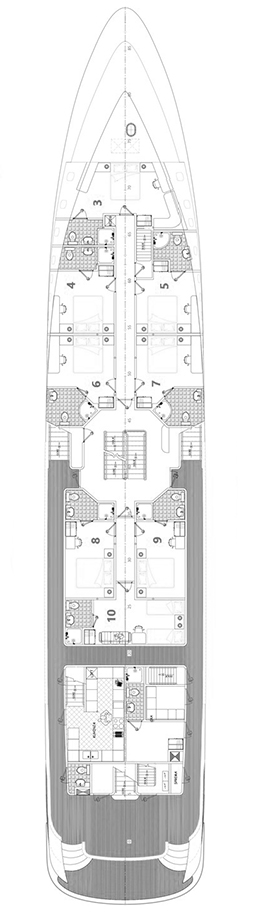 RIVA Layout