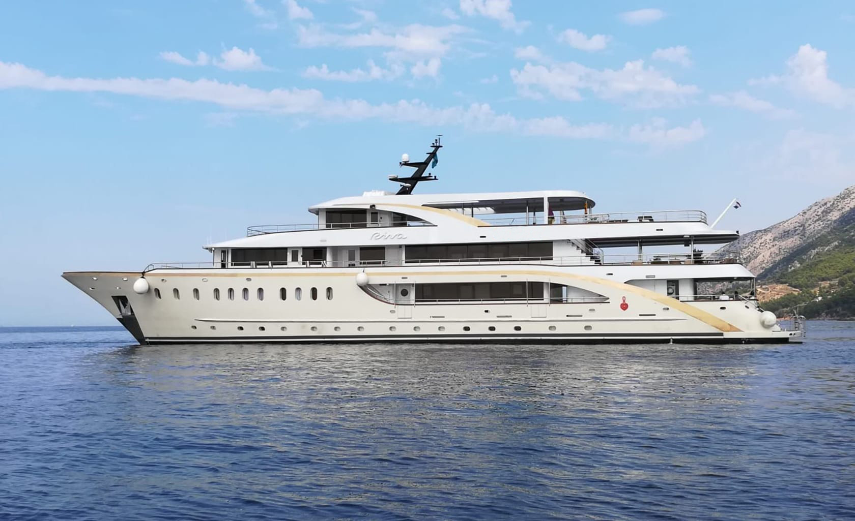 RIVA Anchored