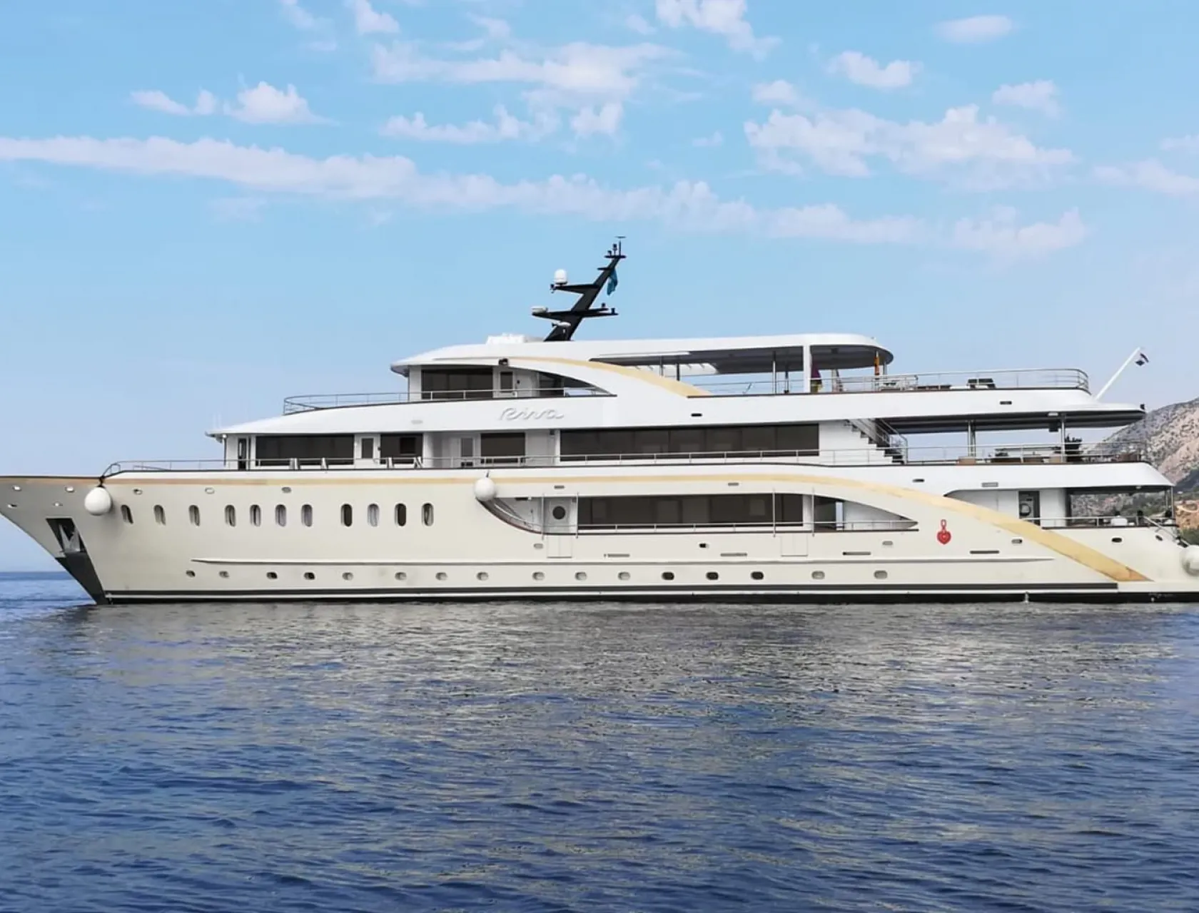 RIVA Anchored