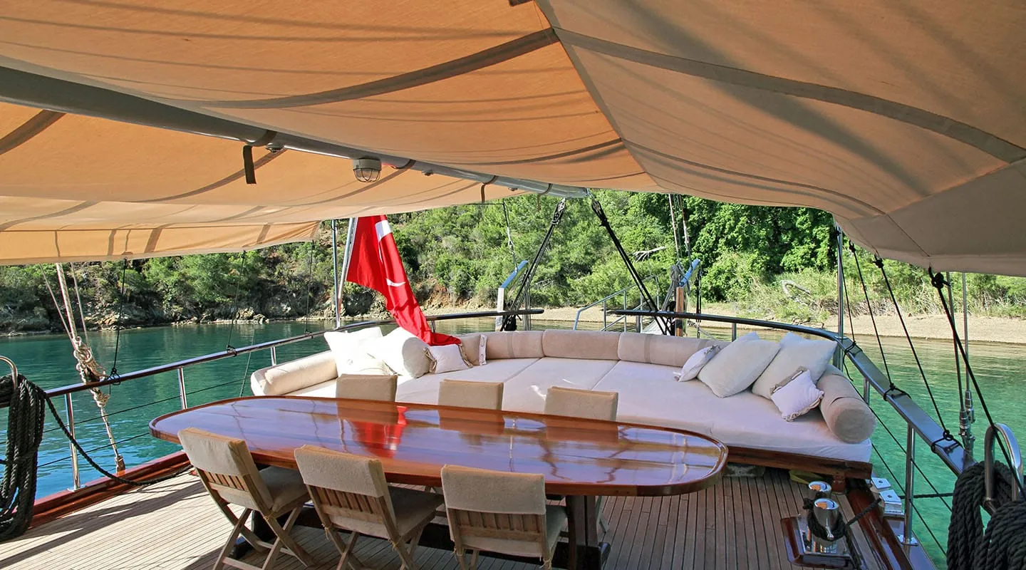 DERIN DENIZ Aft deck