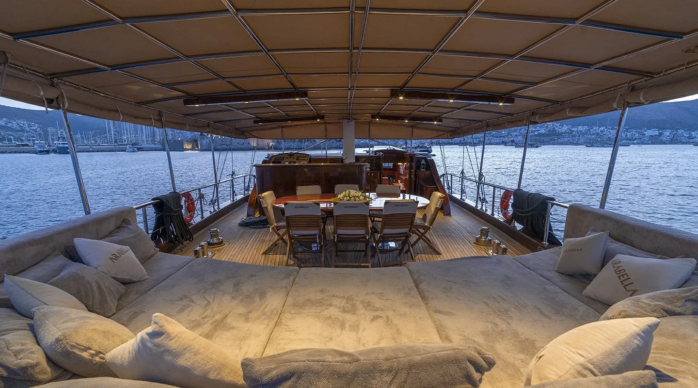 ARABELLA Aft deck