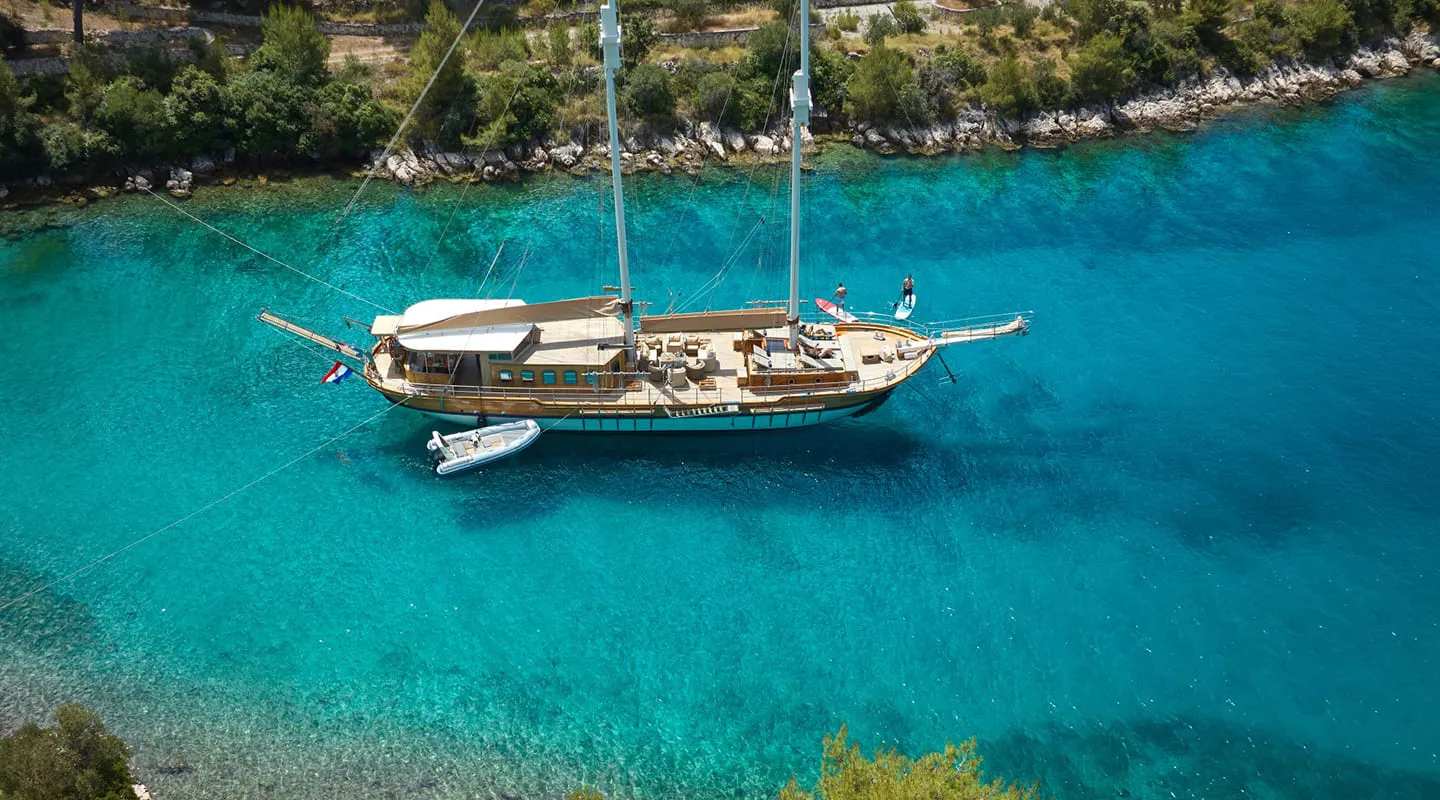 LIBRA Anchored
