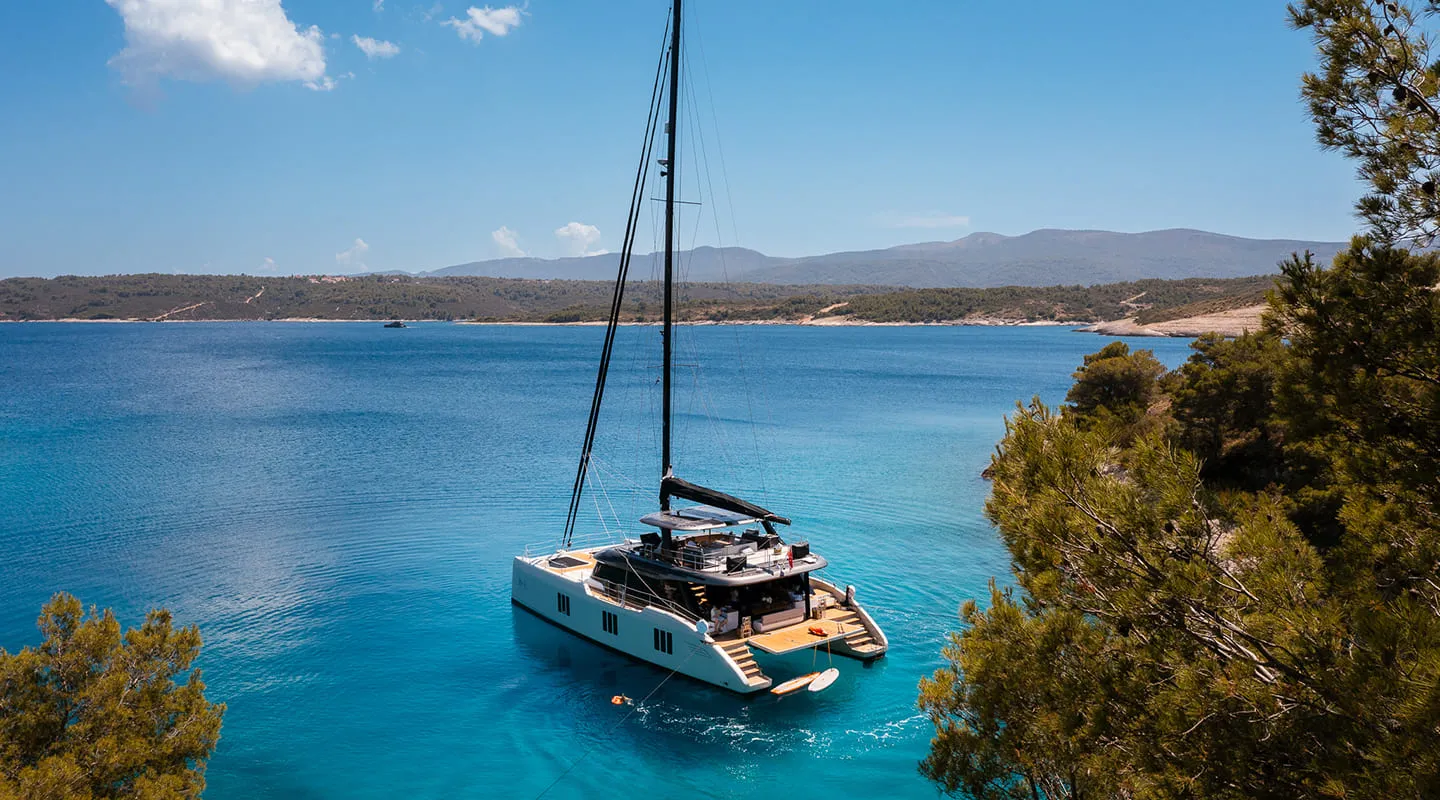 N+1 Anchored
