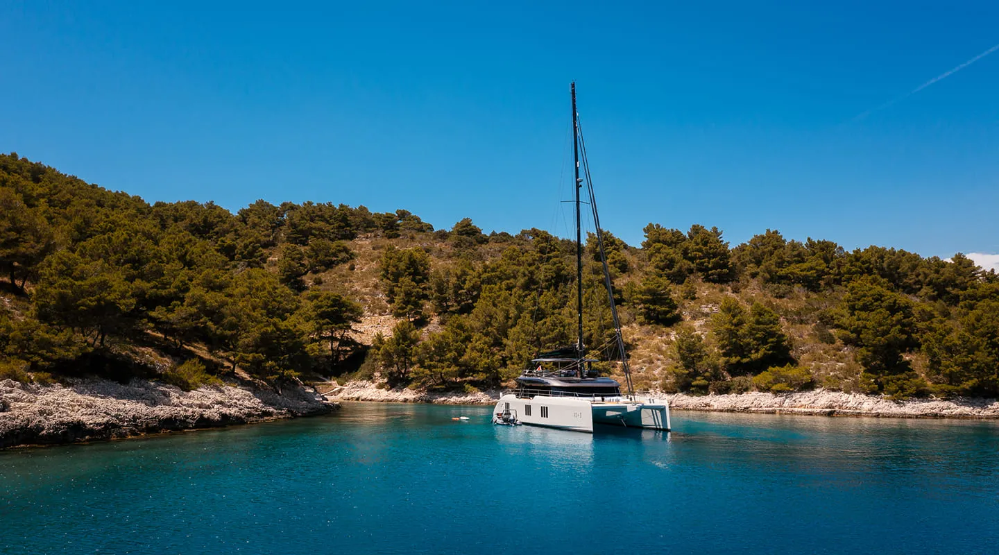 N+1 Anchored