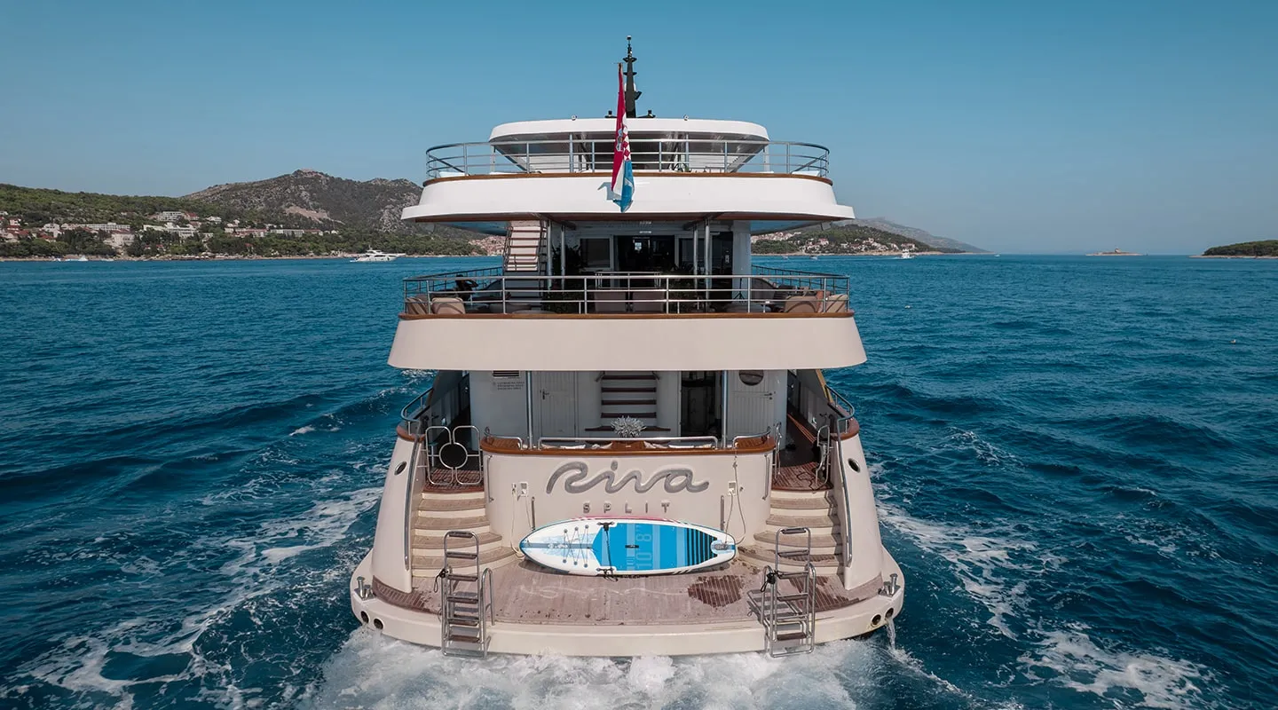 RIVA Platform