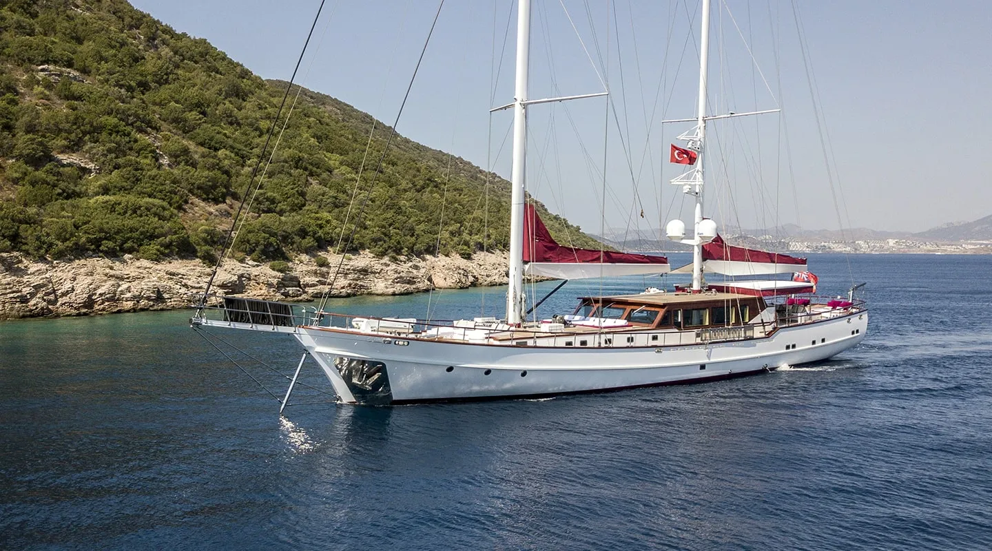 THAT'S AMORE Anchored