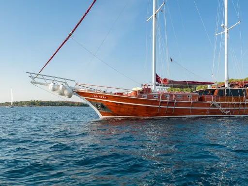 CROATIA