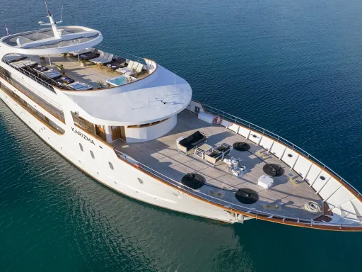 KARIZMA Anchored