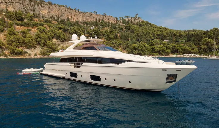 IVA Anchored