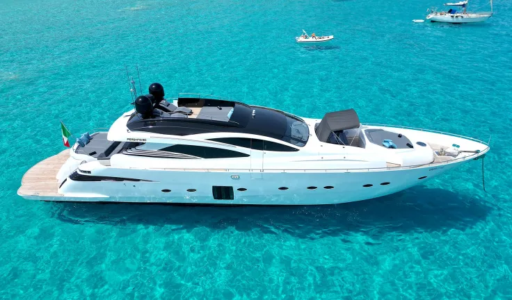 THYKE III Anchored