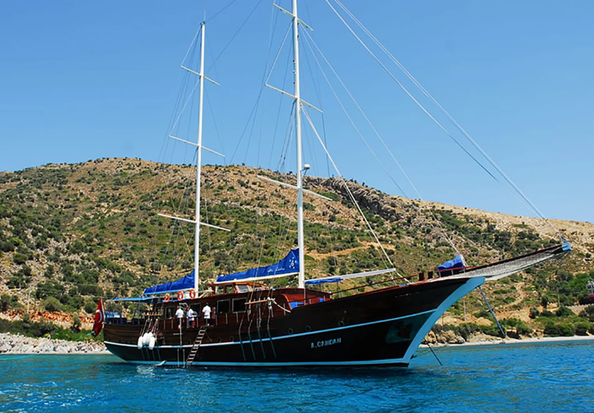 A CANDAN Anchored