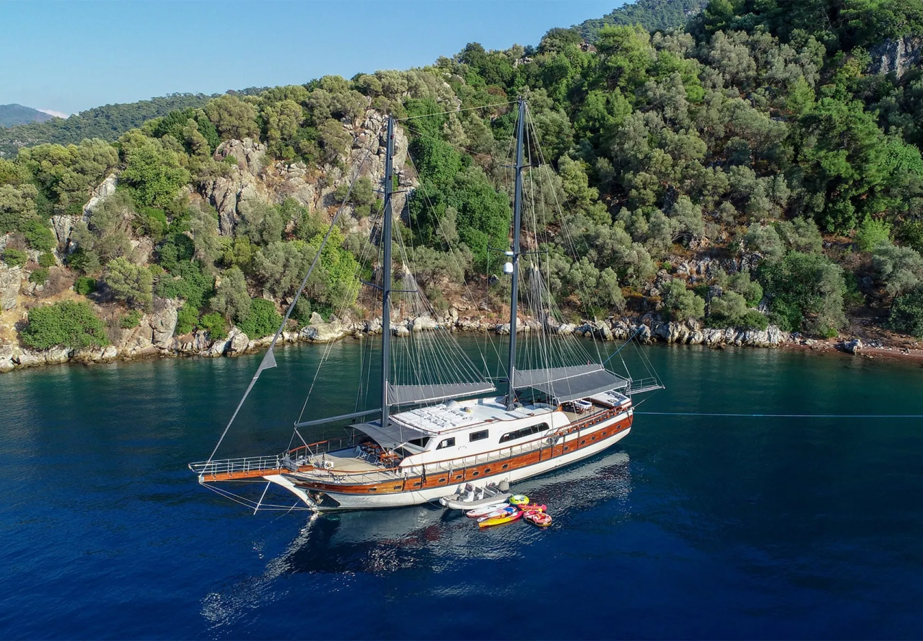 UGUR Anchored