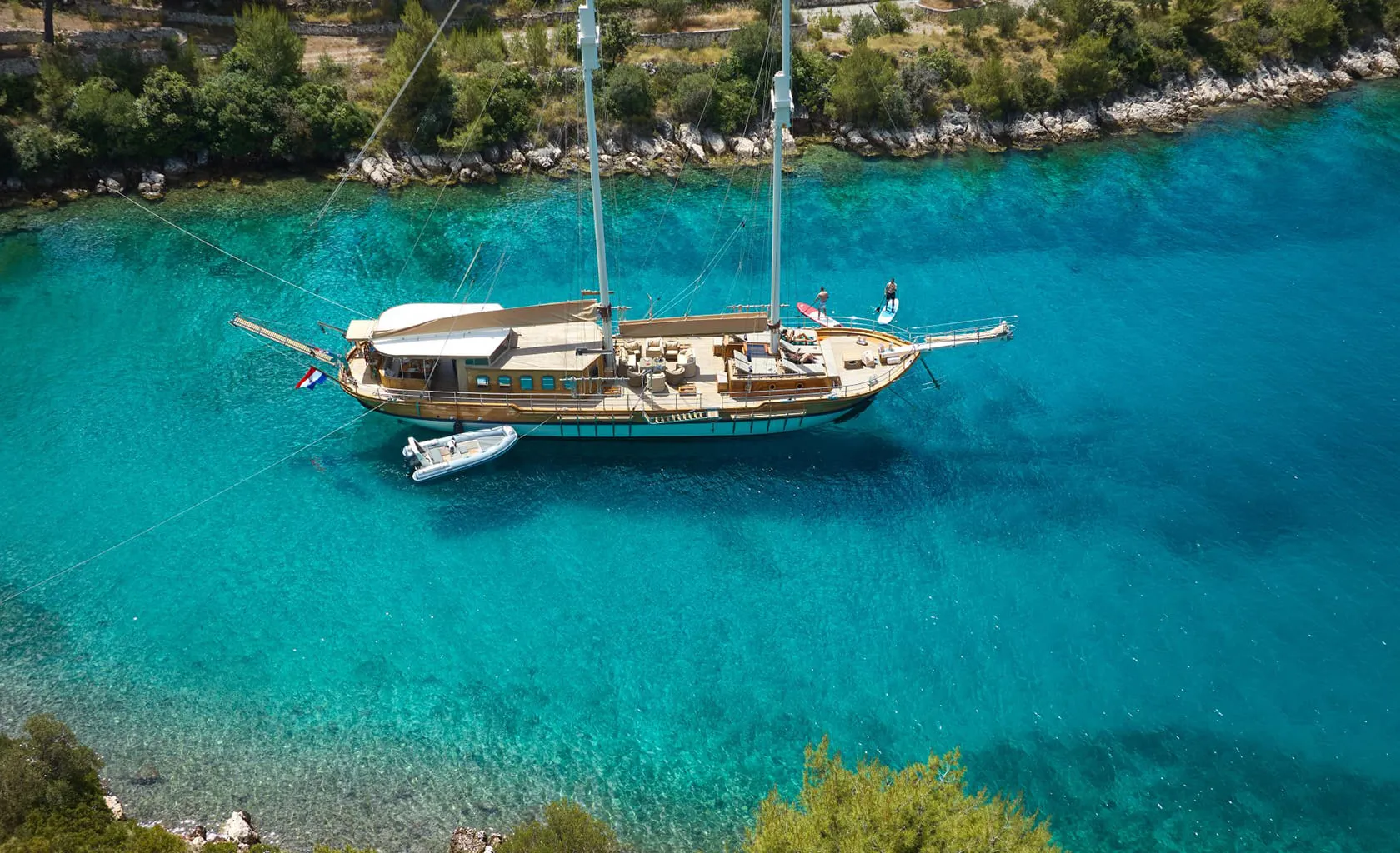 LIBRA Anchored