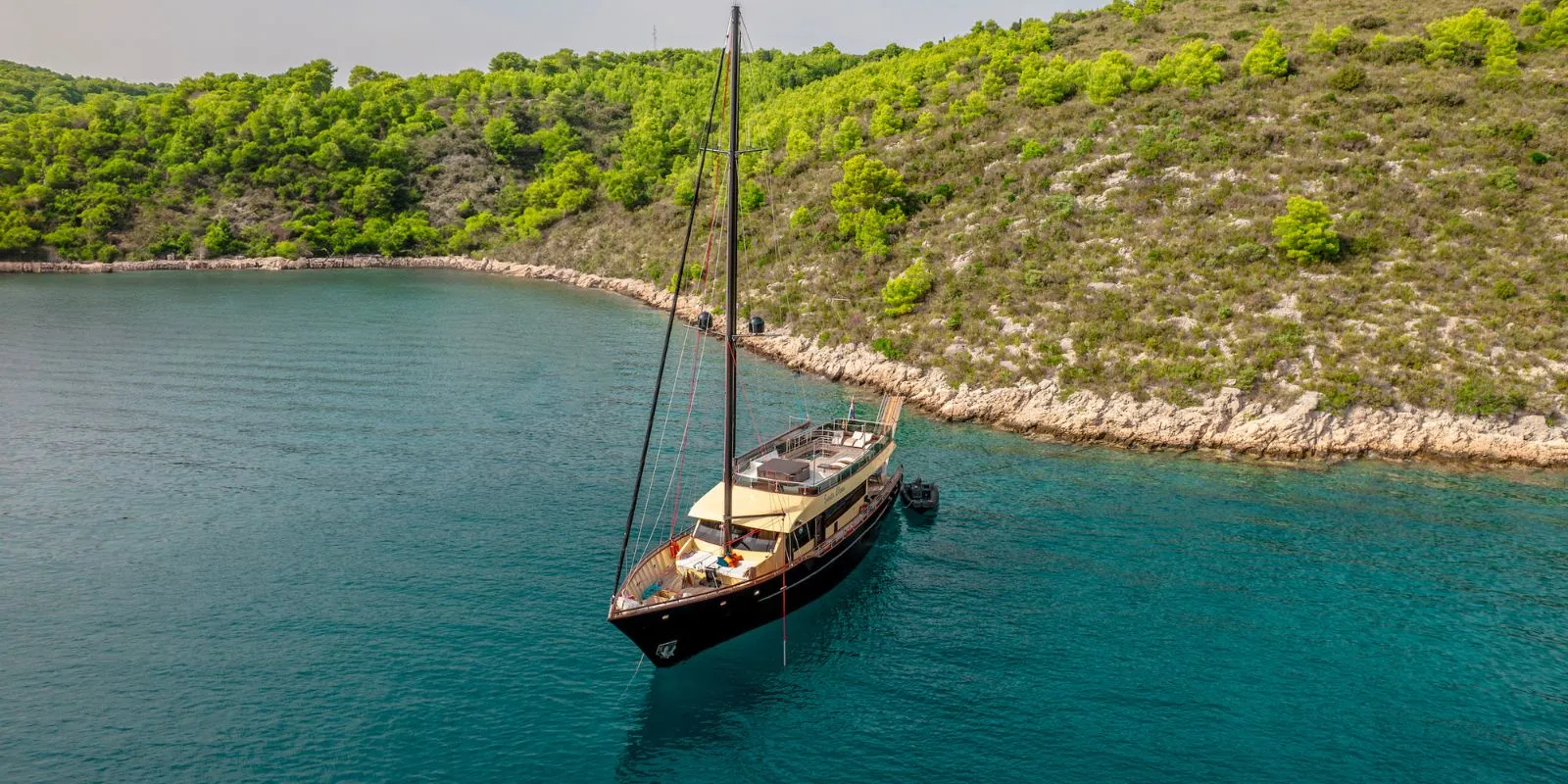 Location-Croatia