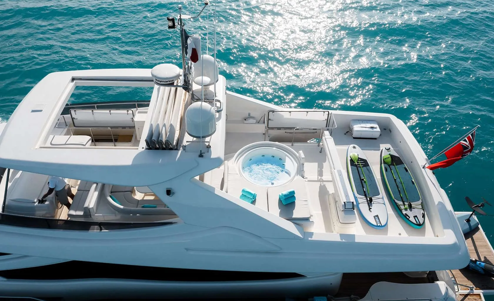 ONYX Flybridge